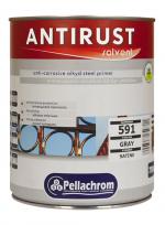 ANTIRUST